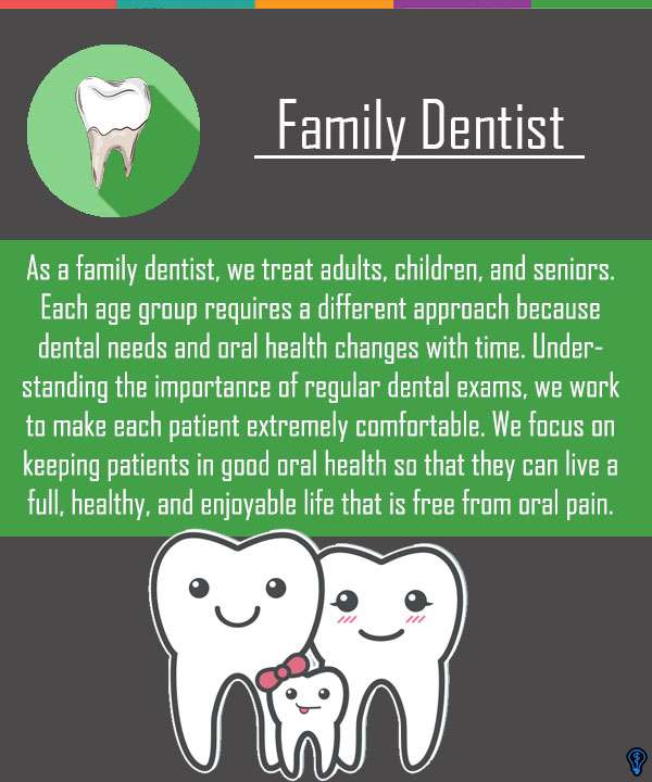 family dentist in Chandler, AZ.